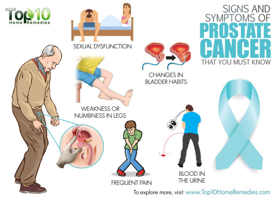 prostate-cancer-symptomsjpg