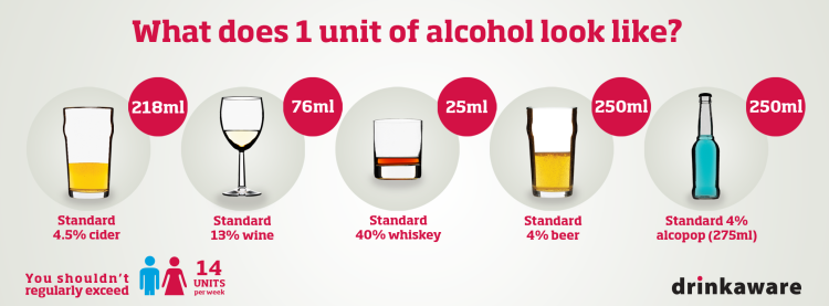 1-alcohol-unit-new-guidelines-v1-2