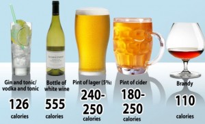 calorie-pic-from-the-daily-mail-300x181