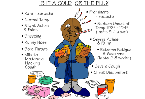 cold-or-flu-862x590
