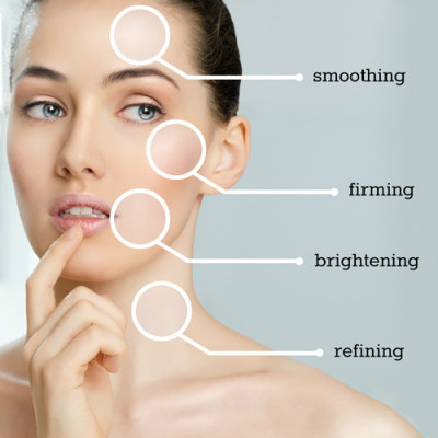 retinol-skincare